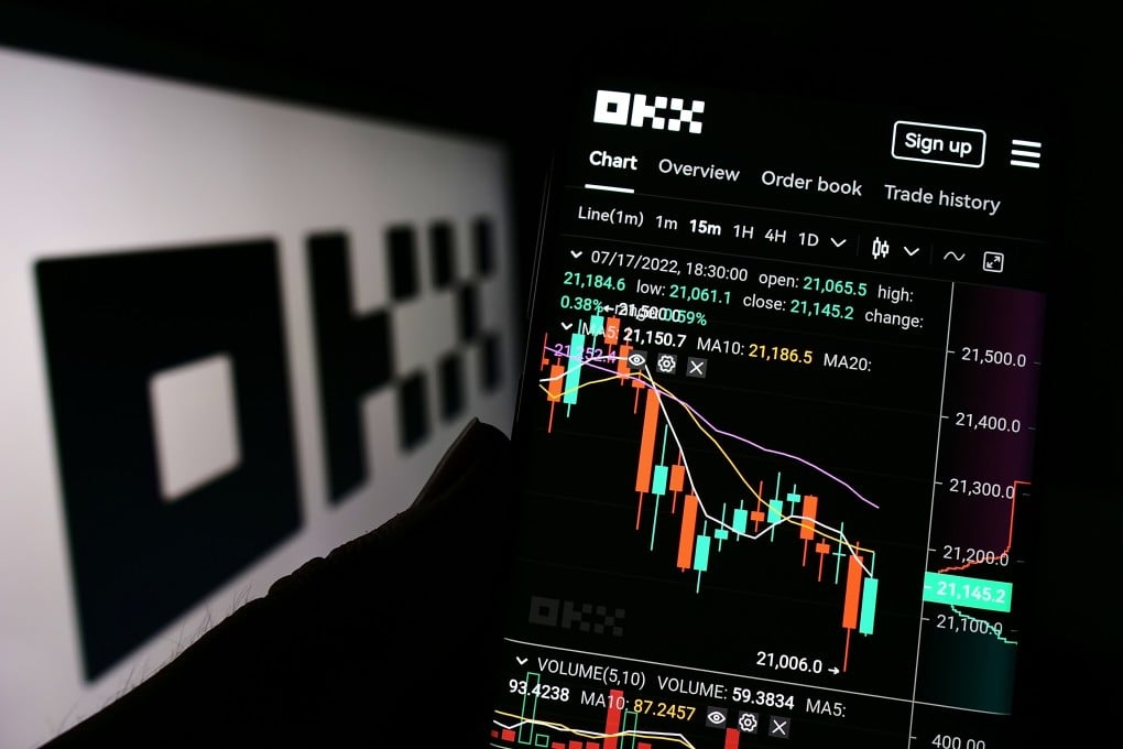 欧意交易所新手入门:注册下载、KYC认证与安全设置指南